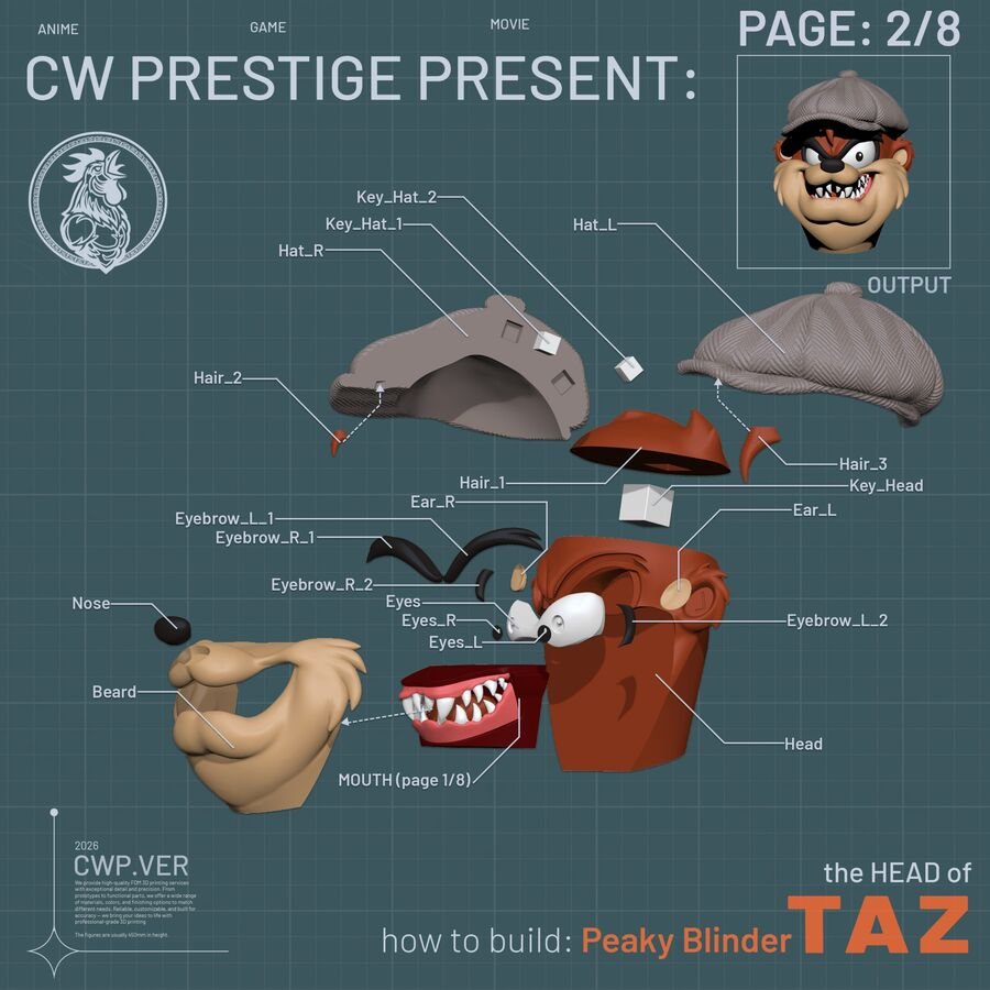 Página do guia de montagem do Taz