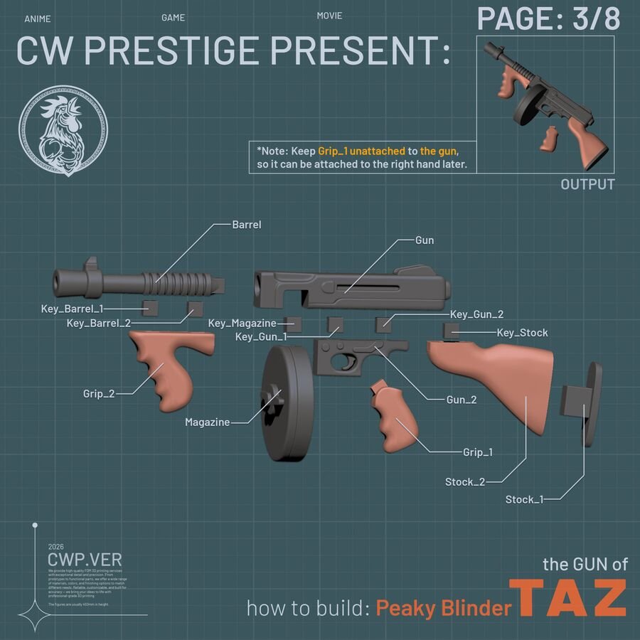 Página do guia de montagem do Taz