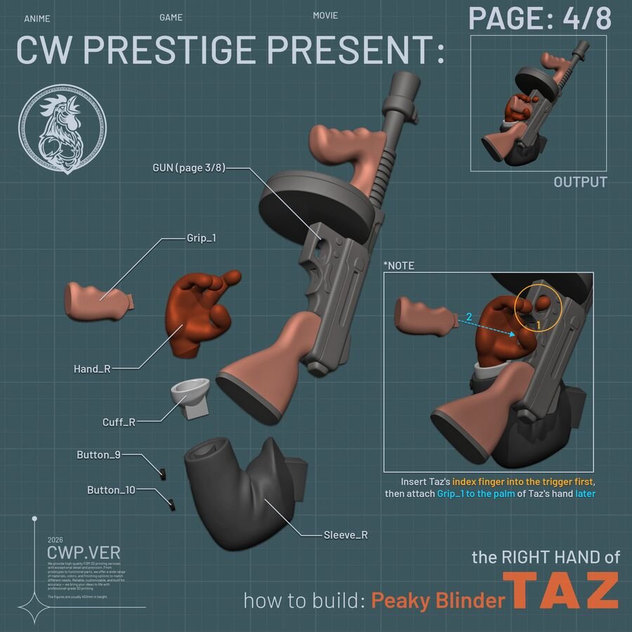 Página do guia de montagem do Taz