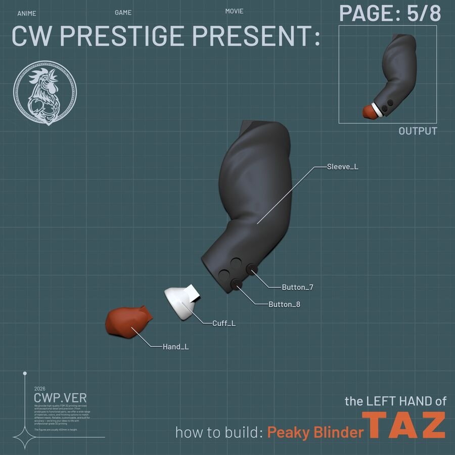 Página do guia de montagem do Taz