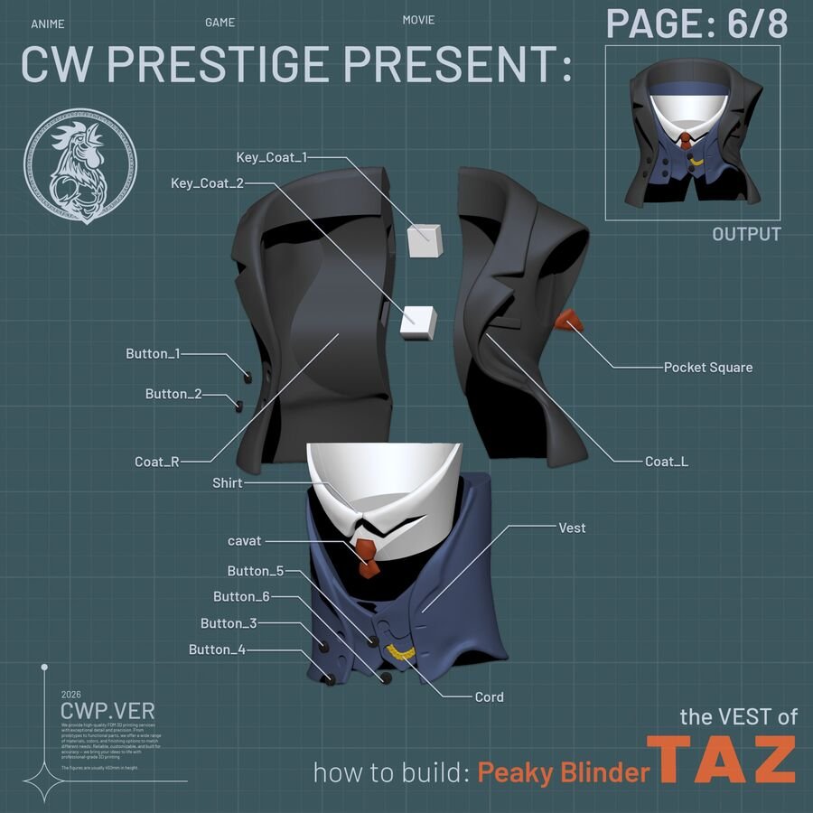 Página do guia de montagem do Taz