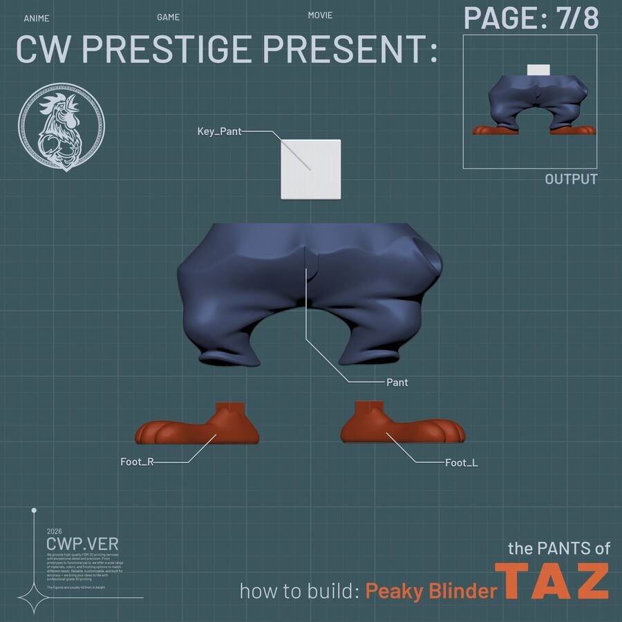 Página do guia de montagem do Taz