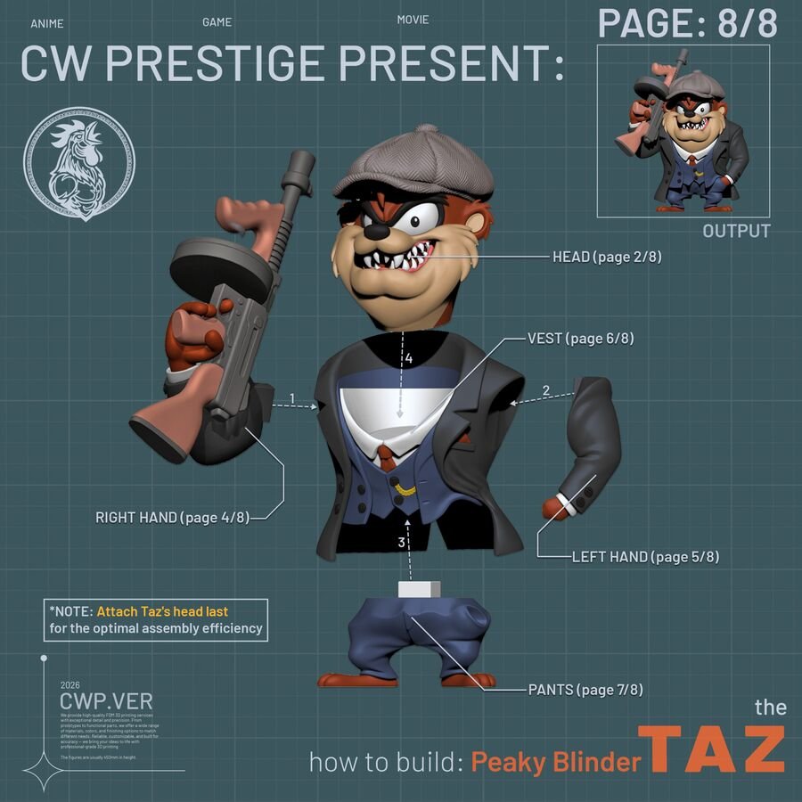 Página do guia de montagem do Taz